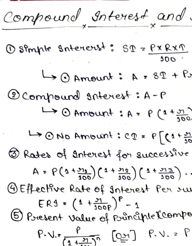 Compound Interest & Annuity Master Formula Cheat Sheet | Compound ...