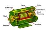 Electrical motor notes