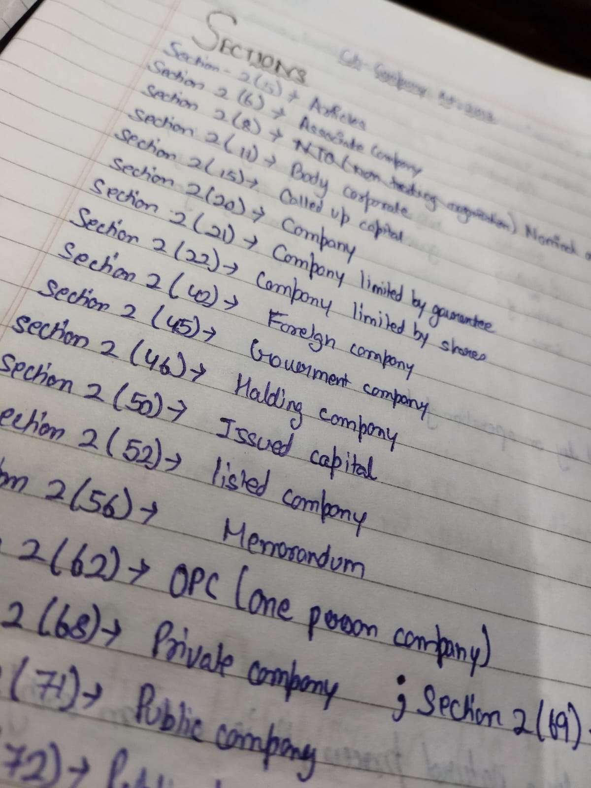 Ca Foundation Course Law Companies Act 2013 Studigoo