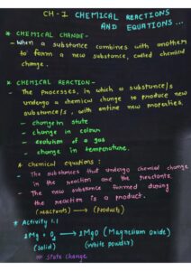 Class 10th science chap 1 - Image 8