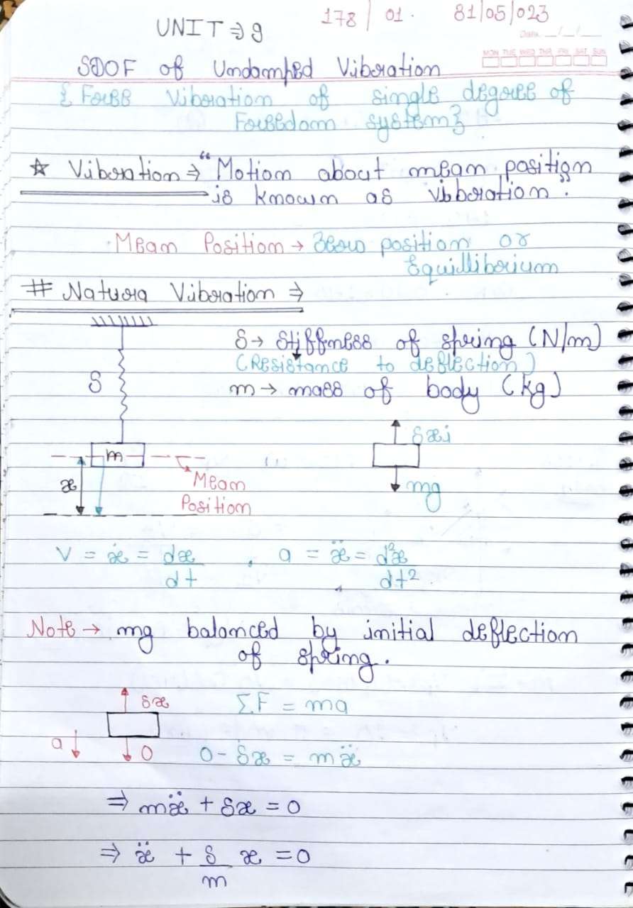 SDOF OF UNDAMPED VIBRATION - StudiGoo