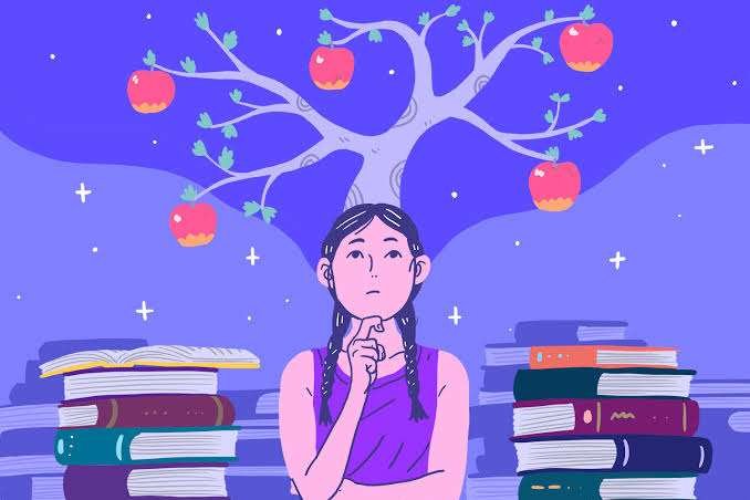 PSYCHOLOGY WIKINOTES visual data 2