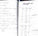 Units and Dimensions - Image 9