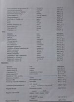 Unit dimensions..The best notes of kota teacher - Image 5