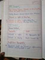 Class 12 acounts short notes - Image 5