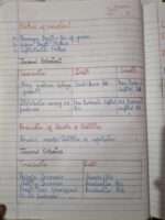 Class 12 acounts short notes - Image 7