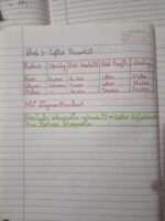 Class 12 acounts short notes - Image 9