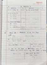 Class 12 Accountancy chapter 1 hand written Notes - Image 5
