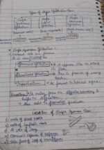 Structural organisation in animals - complete NEET Zoology notes ["Handwritten with diagrams | Class 11 biology"] - Image 4