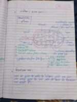 Chapter 15 blood fluid and circulation in hindi-midium - Image 10