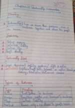 Class 12 acounts short notes