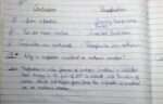 Class10 science chapter 1 notes - Image 10