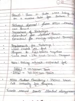 Aditya classes notes - Image 14
