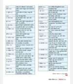 Complete Modern History of India - Image 6