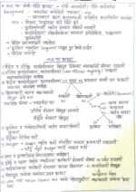 Complete Modern History of India - Image 2