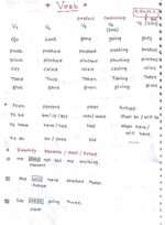English Grammar Handwritten Notes - Image 6