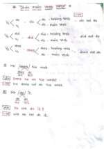 English Grammar Handwritten Notes - Image 3