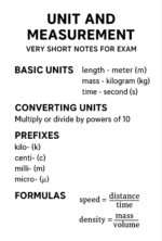Units and measurement short notes