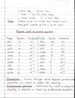 Units and measurement short notes - Image 4
