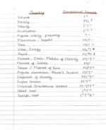 Units and measurement short notes - Image 5