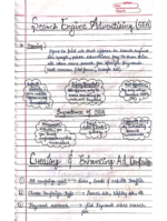 Sample for Digital marketing Notes (Full notes after purchase) - Image 2