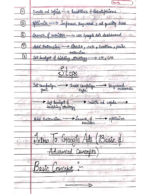 Sample for Digital marketing Notes (Full notes after purchase) - Image 3