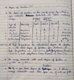 Kinetic theory of gases class 11th jee.pdf