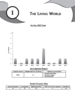 Yakeen 11th NEET Biology Module 2026
