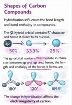 Organic chemistry class11 Introduction part - Image 6