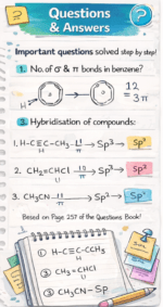 Organic chemistry class11 Introduction part - Image 8