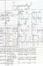 Trigonometry formula sheet handwritten