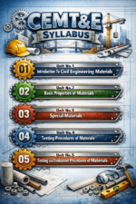 CEMT&E unit 2 Hand Written Notes - Image 2