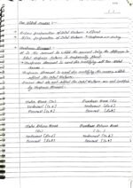 Class 11 Accounts | Rectification of Errors | Fixing "One-Sided" Mistakes | Topper Logic & Solved Cases - Image 3