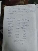 ORGANIC CHEMISTRY IUPAC NOMENCLATURE HANDWRITTEN Short notes - Image 4