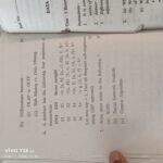 Data mining - Image 4