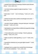 NEET PYQ MOST REPEATED FROM CHEMICAL BONDING AND MOLECULAR STRUCTURE - Image 2