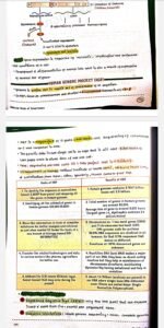 Botany med easy by bipin sharma - Image 5