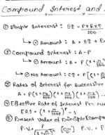 FREE: Compound Interest & Annuity Master Formula Cheat Sheet | Compound Interest & Future/Present Value Revision