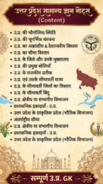 उत्तर प्रदेश सामान्य ज्ञान नोट्स(Uttar Pradesh GK Notes)