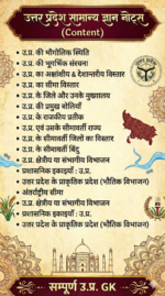 उत्तर प्रदेश सामान्य ज्ञान नोट्स(Uttar Pradesh GK Notes)