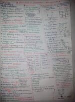 Principles of inheritance and variations