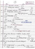 Chimestry reactions - Image 5