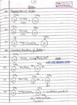 Chimestry reactions - Image 4