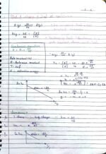 Chemical Equilibrium – Handwritten Topper Notes | NEET & JEE Chemistry - Image 3