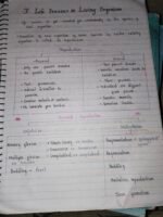 10 biology notes - Image 2