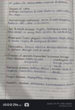 CLASS 9 IMPROVEMENT IN FOOD RESOURCES - Image 2