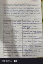 CLASS 9 MATTER IN OUR SURROUNDINGS - Image 4