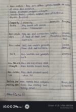 CLASS 9 IS MATTER AROUND US PURE? - Image 4