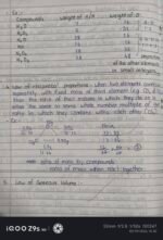 CLASS 9 ATOMS AND MOLECULES - Image 5