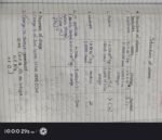 CLASS 9 STRUCTURE OF ATOMS - Image 2